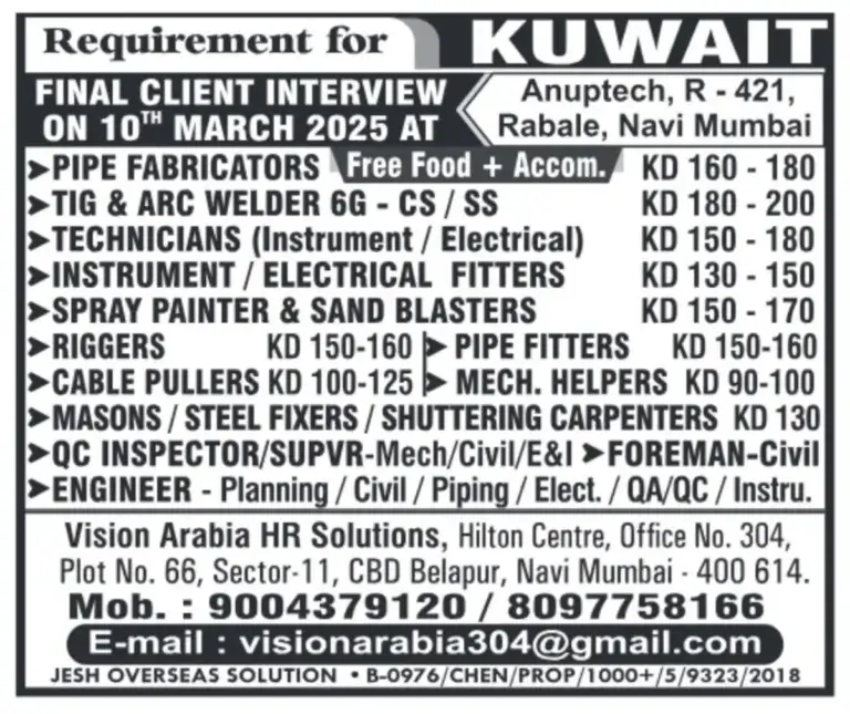 Urgent Kuwait Job Openings – Final Client Interview on 10th March 2025