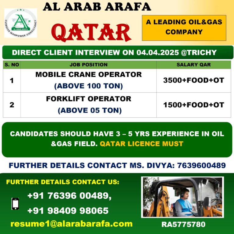 Exciting Job Opportunities in Qatar’s Leading Oil & Gas Company