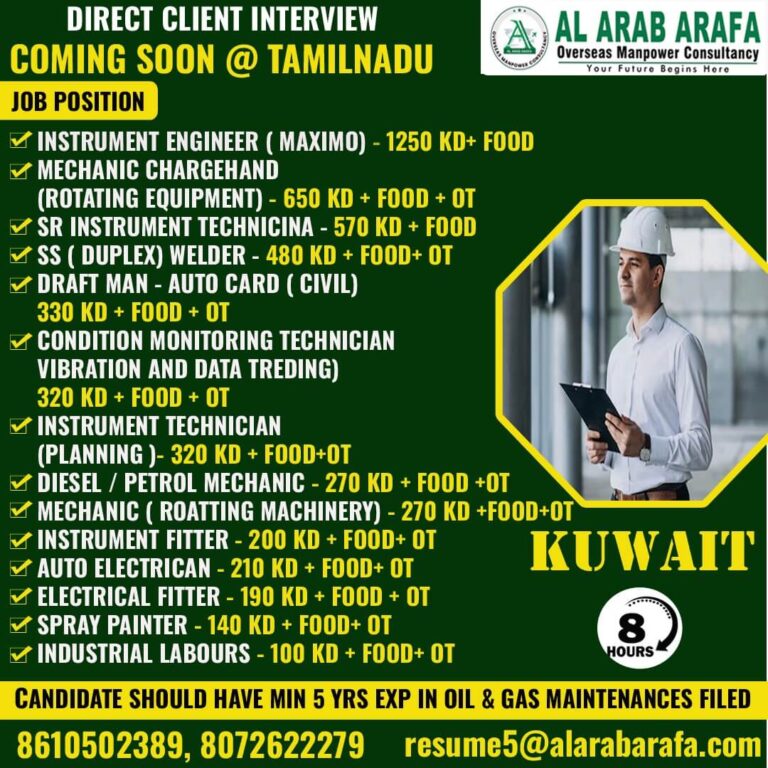 High-Paying Instrument Engineer & Technician Jobs in Kuwait