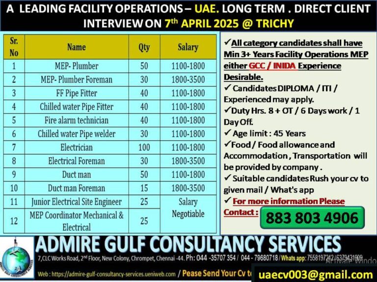 Urgent Hiring – Facility Operations (MEP) – UAE (Long-Term)