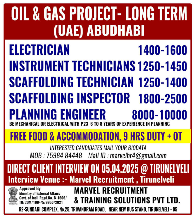 Abu Dhabi Oil & Gas Jobs – High Salary & Benefits