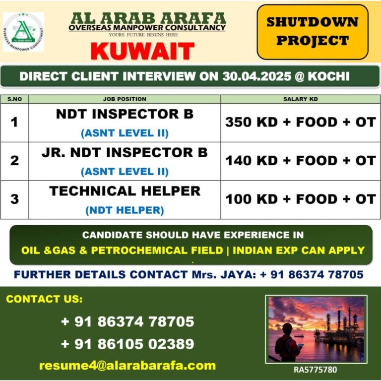 Kuwait Shutdown Jobs: Direct Interview in Kochi