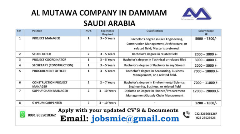 Urgent Hiring – Al Mutawa Company, Dammam, Saudi Arabia 🇸🇦