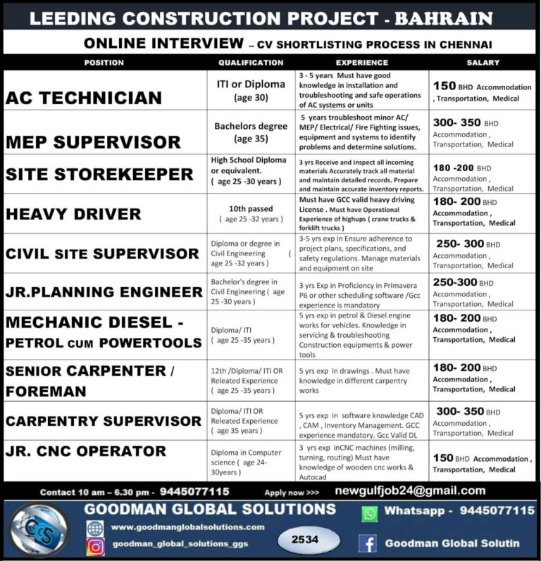 Bahrain Leading Construction Jobs – Apply Now!