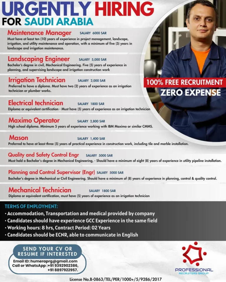 Saudi Arabia Urgent Job Openings – Apply Now