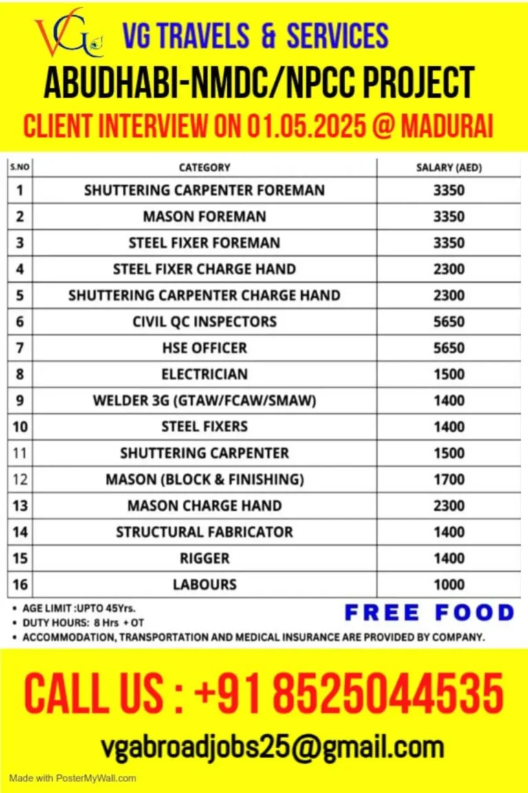 Abu Dhabi Jobs Interview Madurai | Shuttering Carpenter, Mason, QC Inspectors