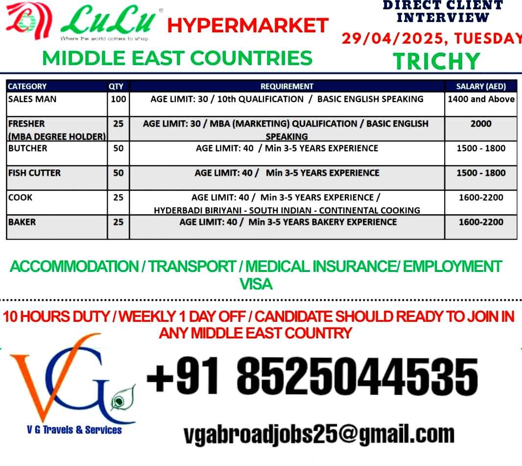 LuLu Hypermarket Job Openings 2025: Direct Client Interview in Trichy