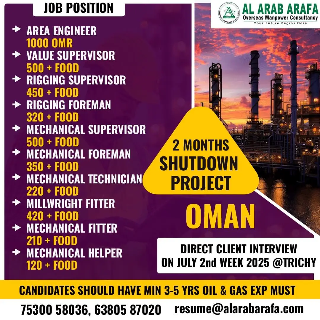 Oman Shutdown Project Jobs 2025 – Direct Interview in Trichy