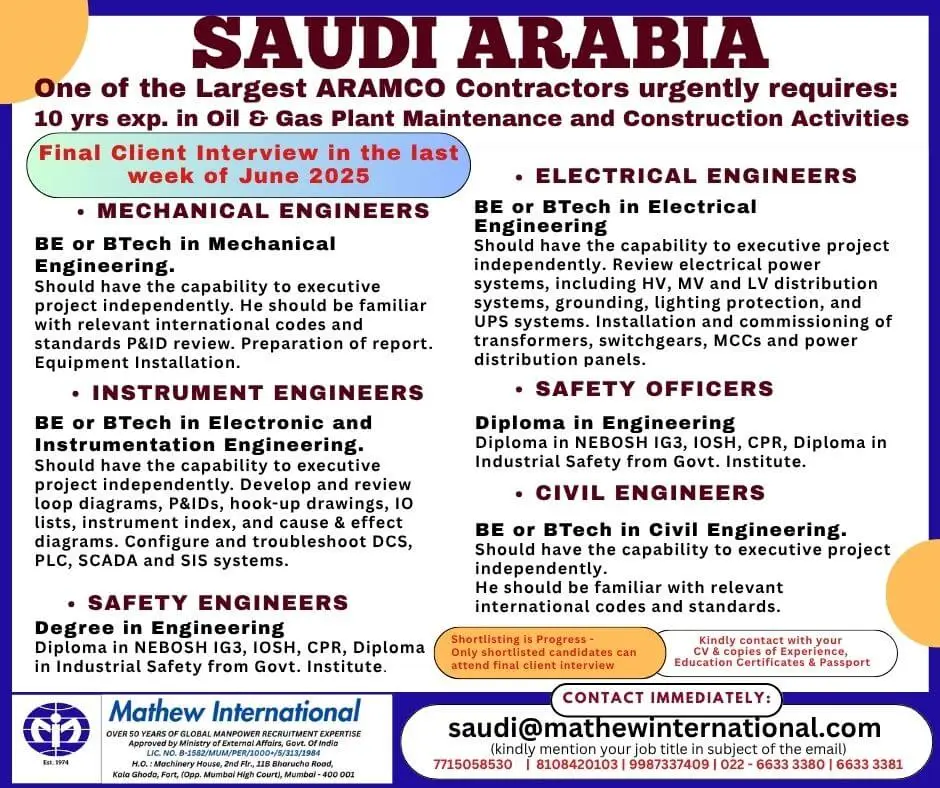 Saudi ARAMCO Contractor Jobs 2025 – Final Interview in June