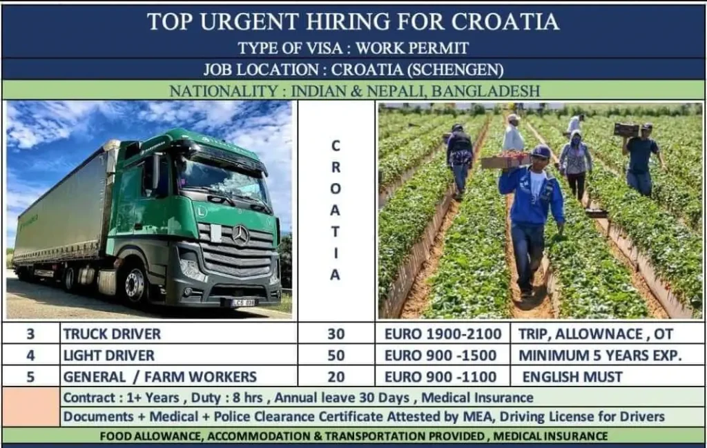 Top Urgent Hiring for Croatia – 2025 Work Permit Jobs