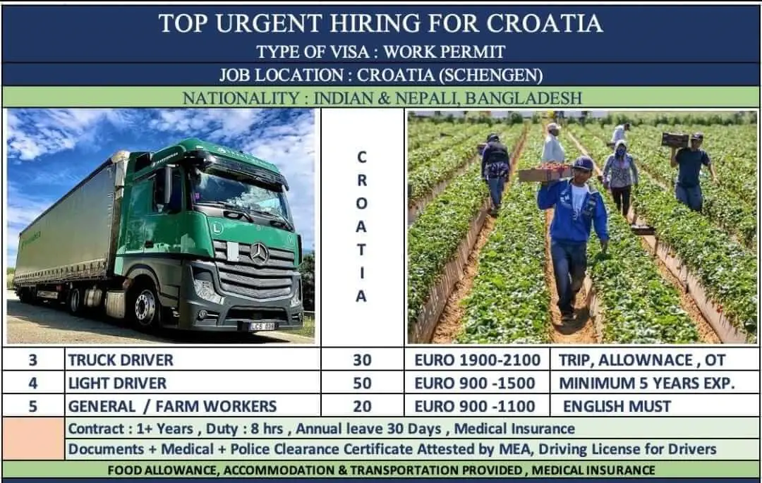 Top Urgent Hiring for Croatia – 2025 Work Permit Jobs