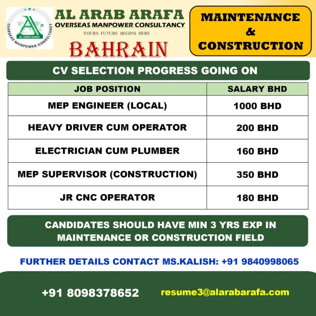 Bahrain Maintenance & Construction Jobs – CV Selection In Progress