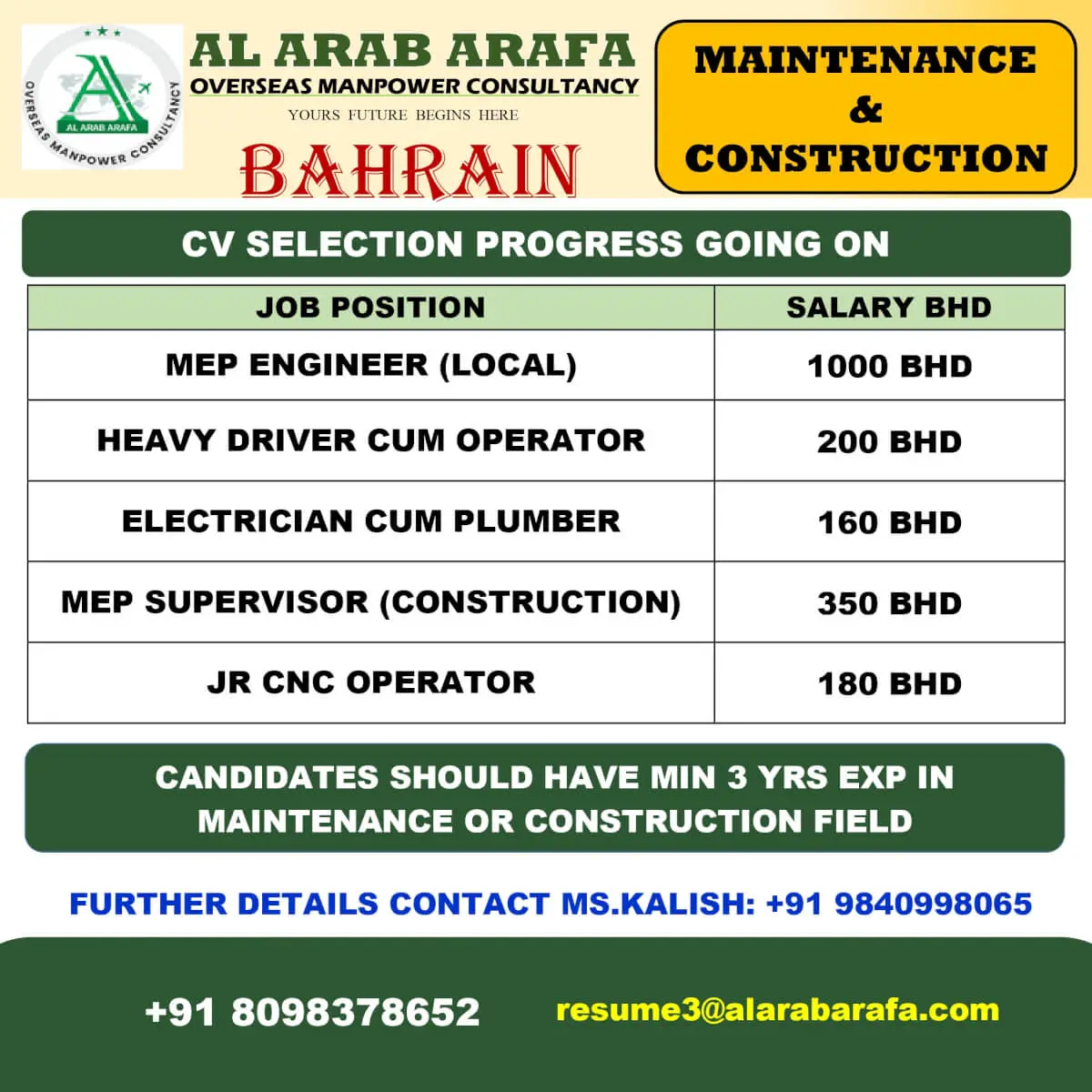 Bahrain Maintenance & Construction Jobs – CV Selection In Progress