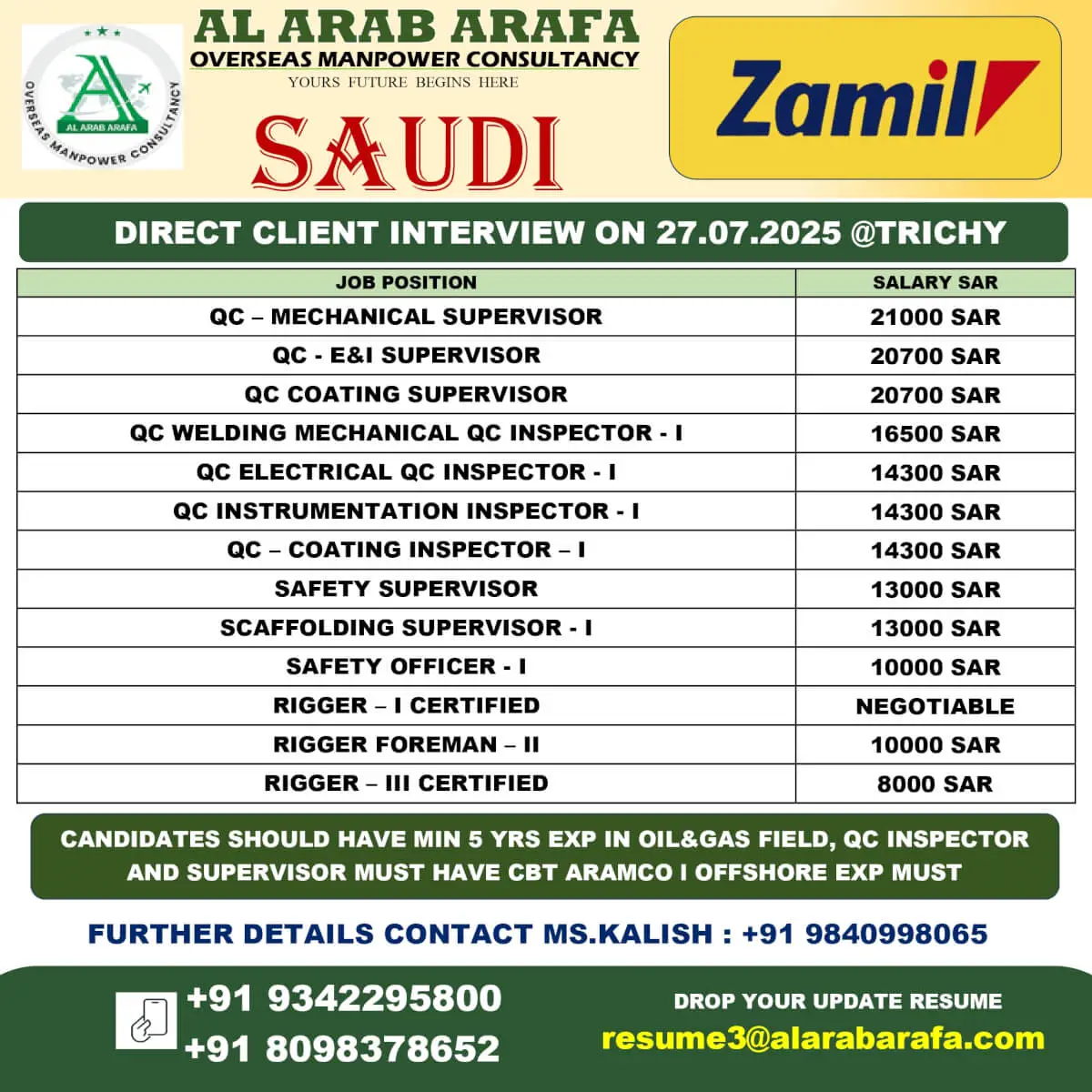 Saudi Zamil Jobs Interview in Trichy – Apply Now for Oil & Gas Vacancies