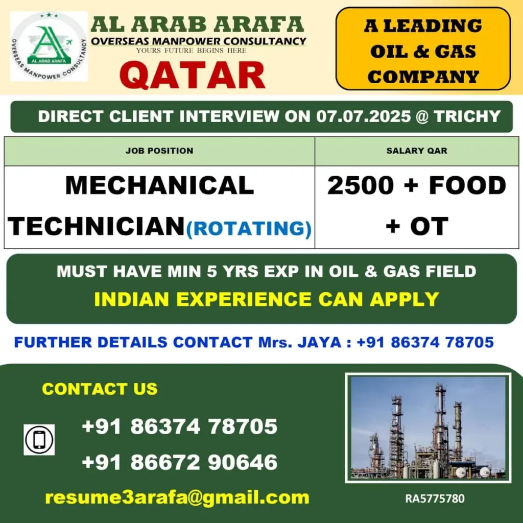 Qatar Mechanical Technician Jobs – Direct Interview