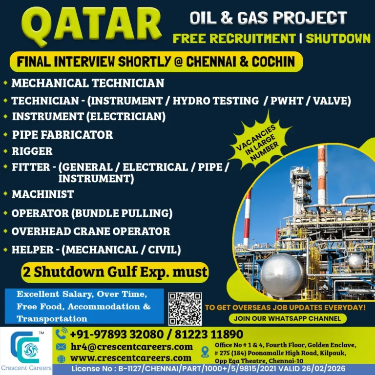 Qatar Oil & Gas Shutdown Jobs – Free Recruitment 2025