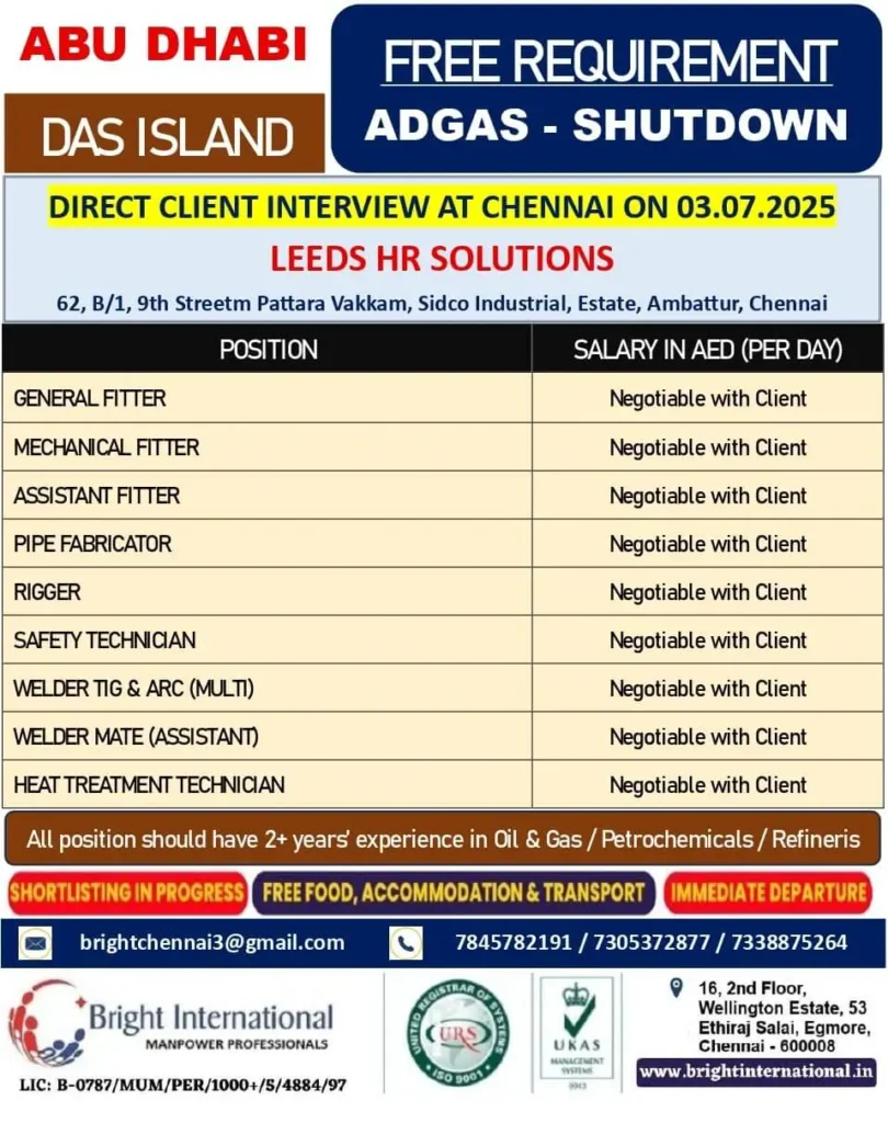 ADGAS Shutdown Jobs in Abu Dhabi – Free Recruitment Drive