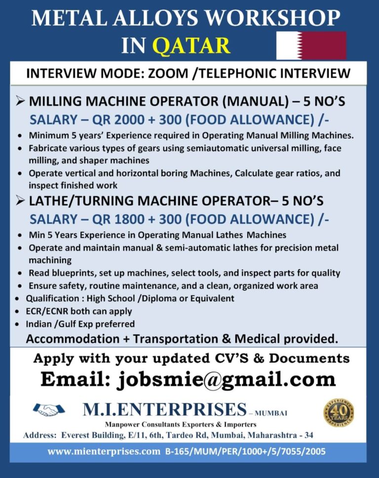 Qatar Machine Operator Jobs – Hiring Now for Milling and Lathe Operators