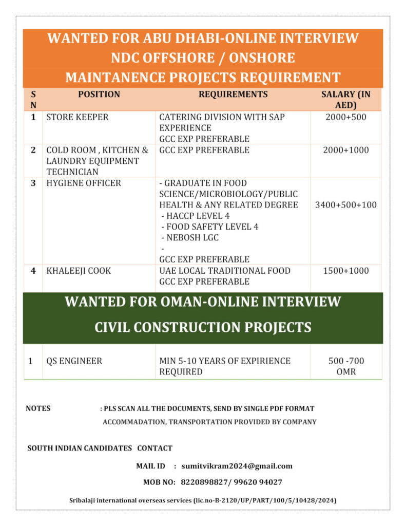Abu Dhabi & Oman Online Interviews – Offshore, Onshore & Civil Projects Hiring