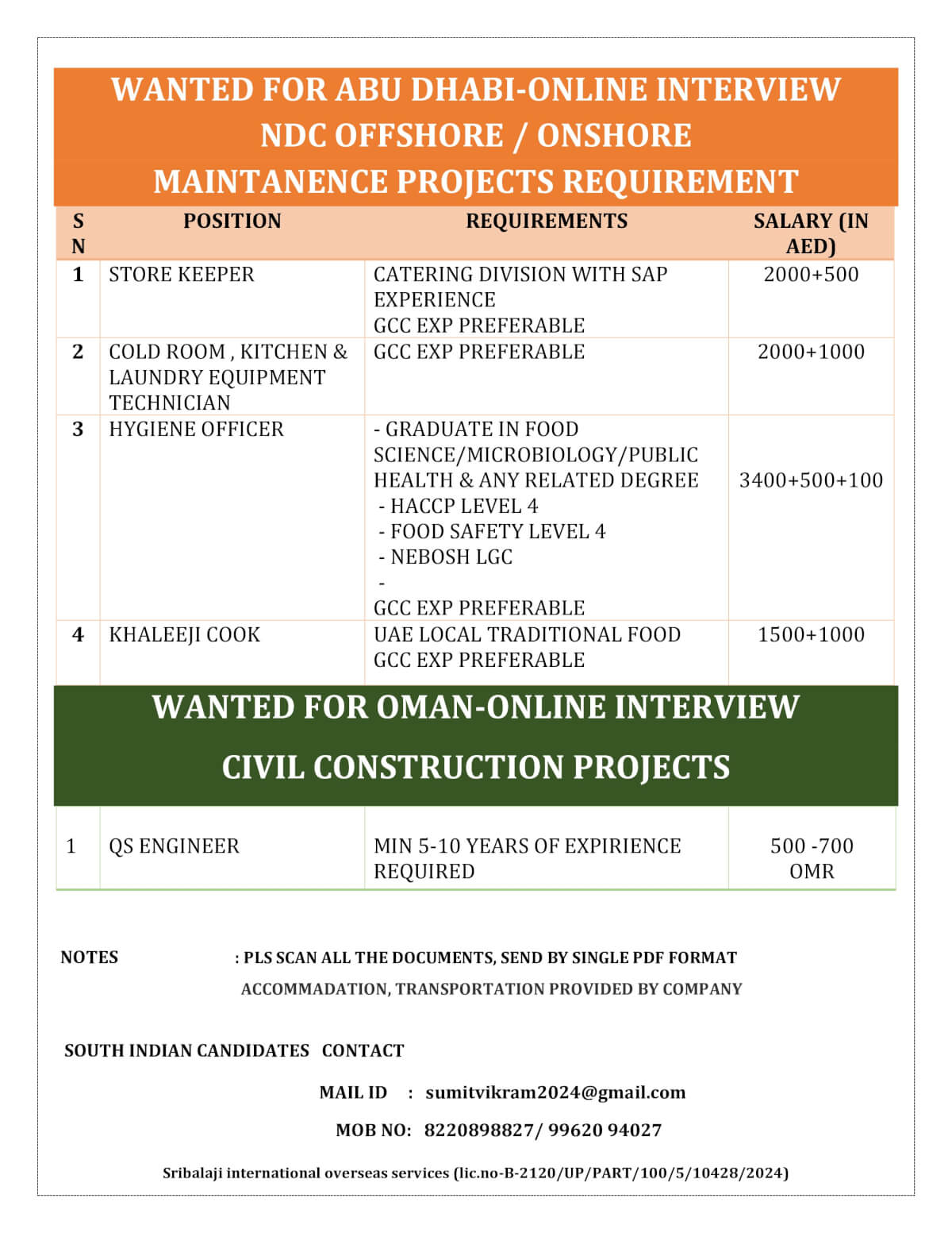 Abu Dhabi & Oman Online Interviews – Offshore, Onshore & Civil Projects Hiring