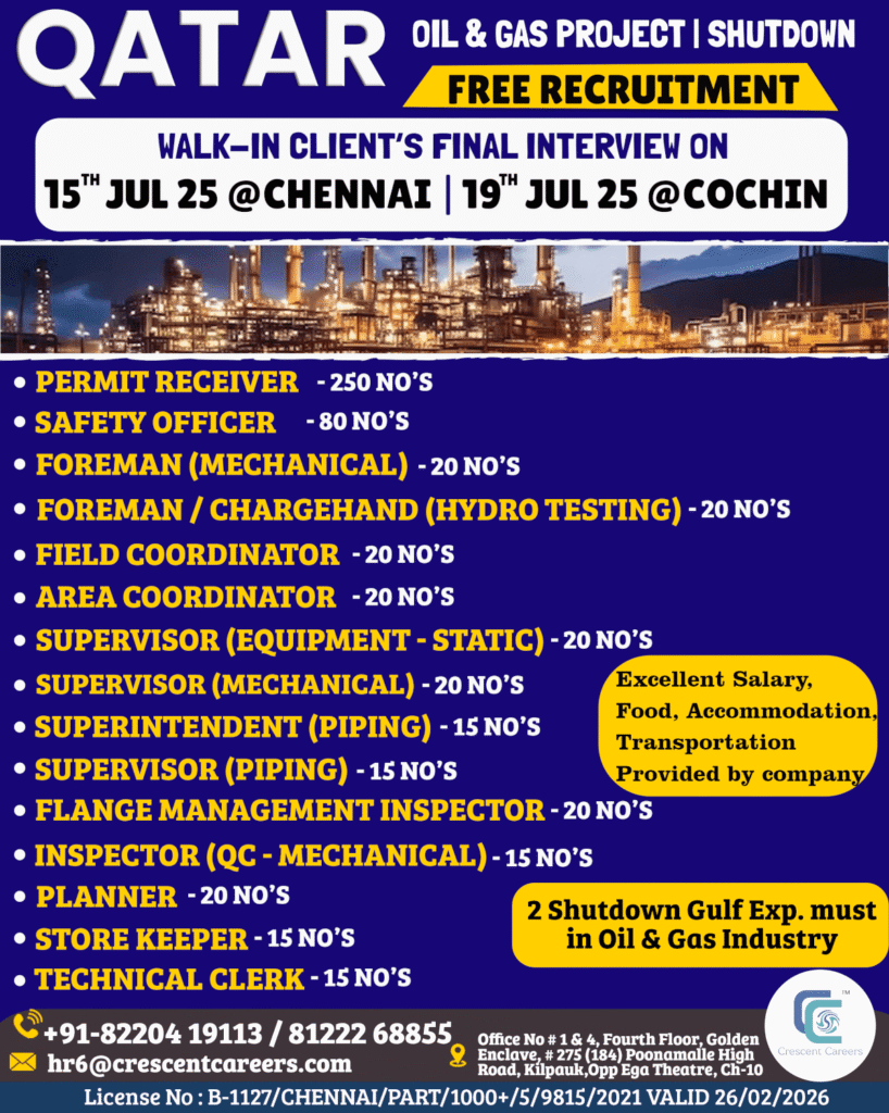 Qatar Shutdown Oil Gas Jobs – Free Recruitment 2025