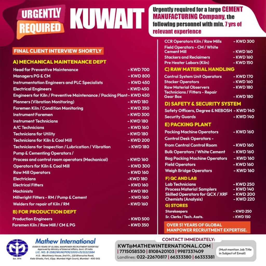 Kuwait Cement Company Job Vacancies 2025 | Apply Now