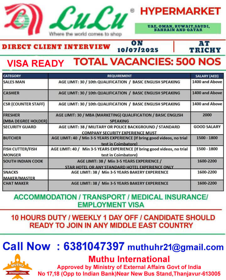 LuLu Hypermarket Jobs Trichy Interview 2025 – 500 Middle East Vacancies