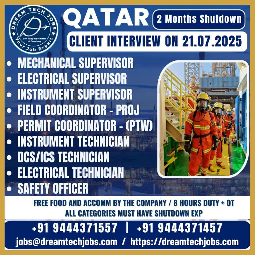 Qatar Shutdown Job Vacancies – Apply Now!