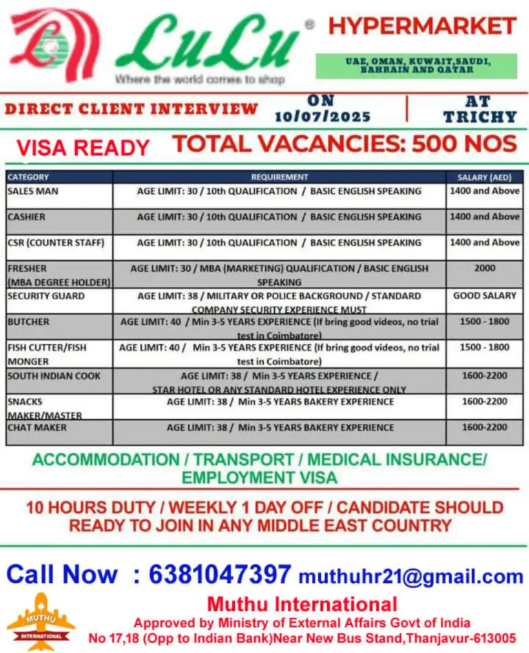 Lulu Hypermarket Jobs Interview 2025 in Trichy – 500 Vacancies