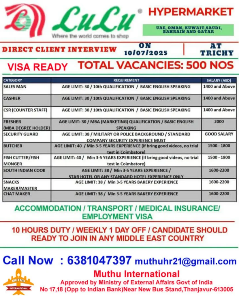 Lulu Hypermarket Jobs Interview 2025 in Trichy – 500 Vacancies