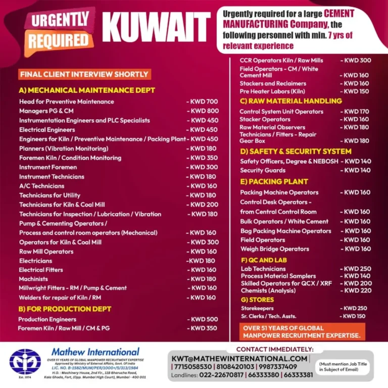 Kuwait Cement Plant Jobs 2025 – Urgently Required Staff