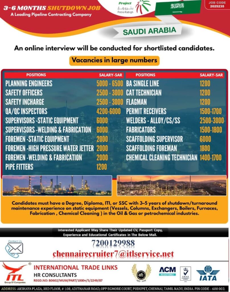 Saudi Shutdown Job Vacancies – Apply Now