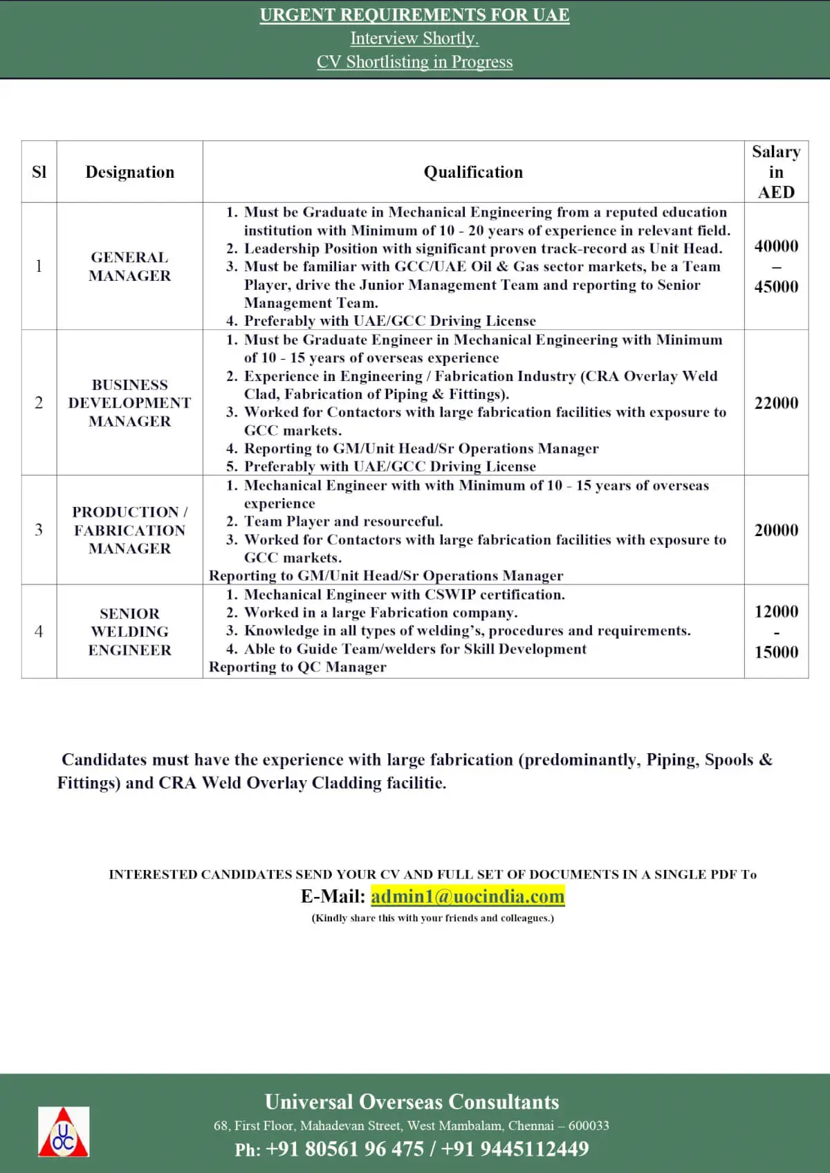 Urgent UAE Job Openings in Fabrication Industry – Apply Now