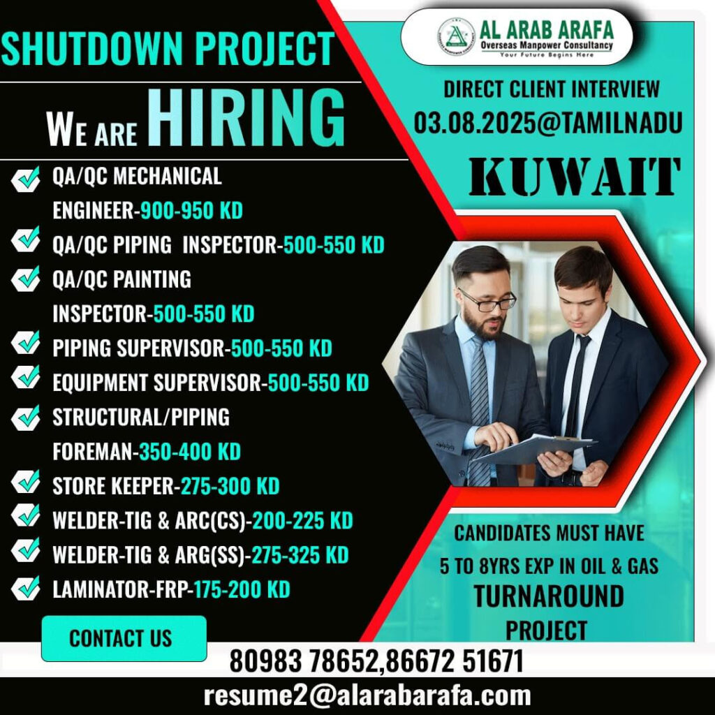 Kuwait Shutdown Project Jobs – Direct Interview 1 222616