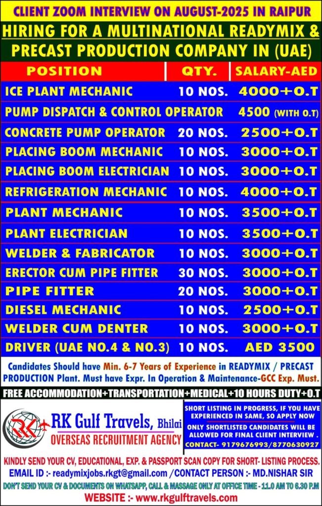 UAE Readymix & Precast Company Jobs – August 2025 1 223248
