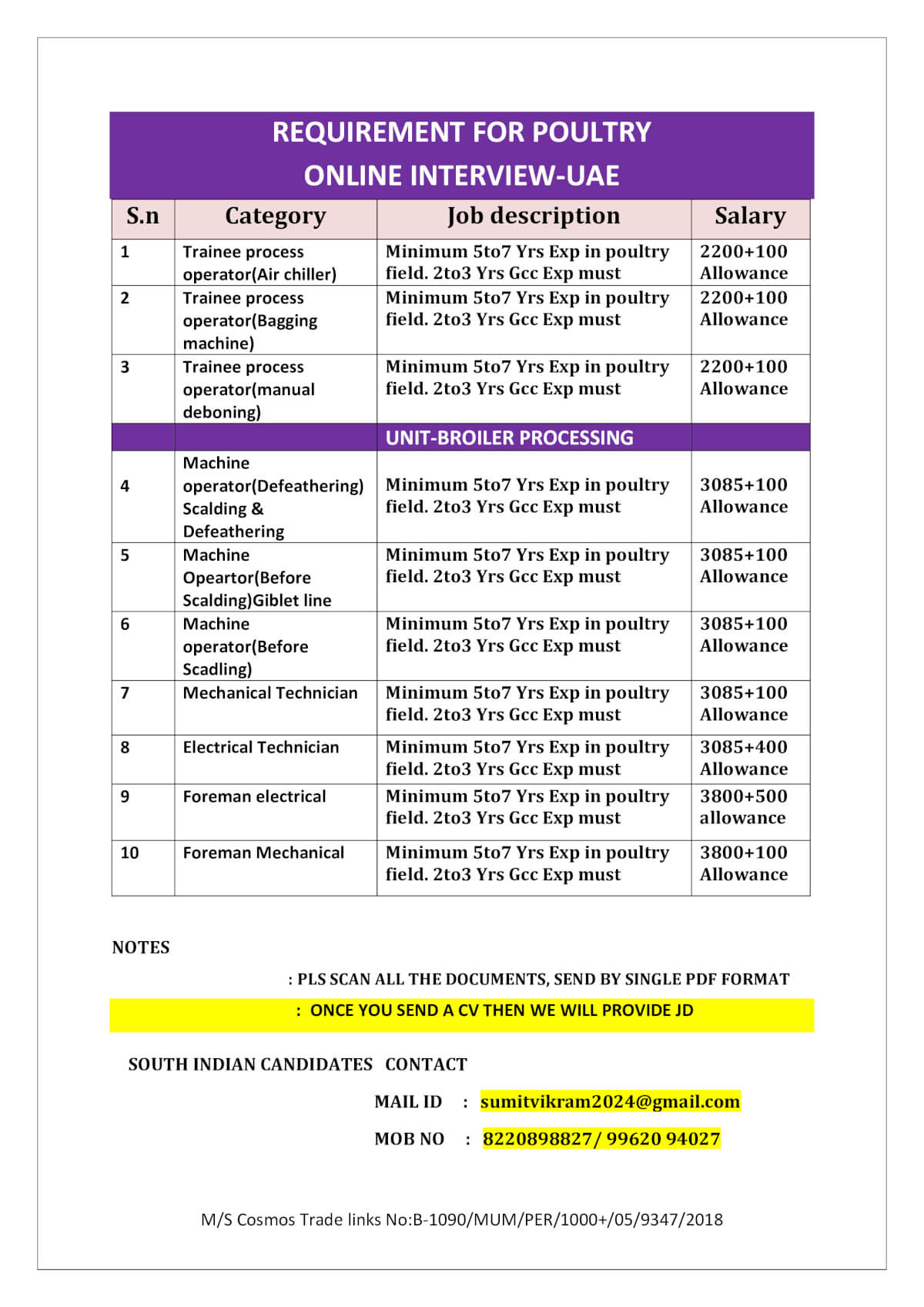 UAE Poultry Job Openings – Online Interview 2025