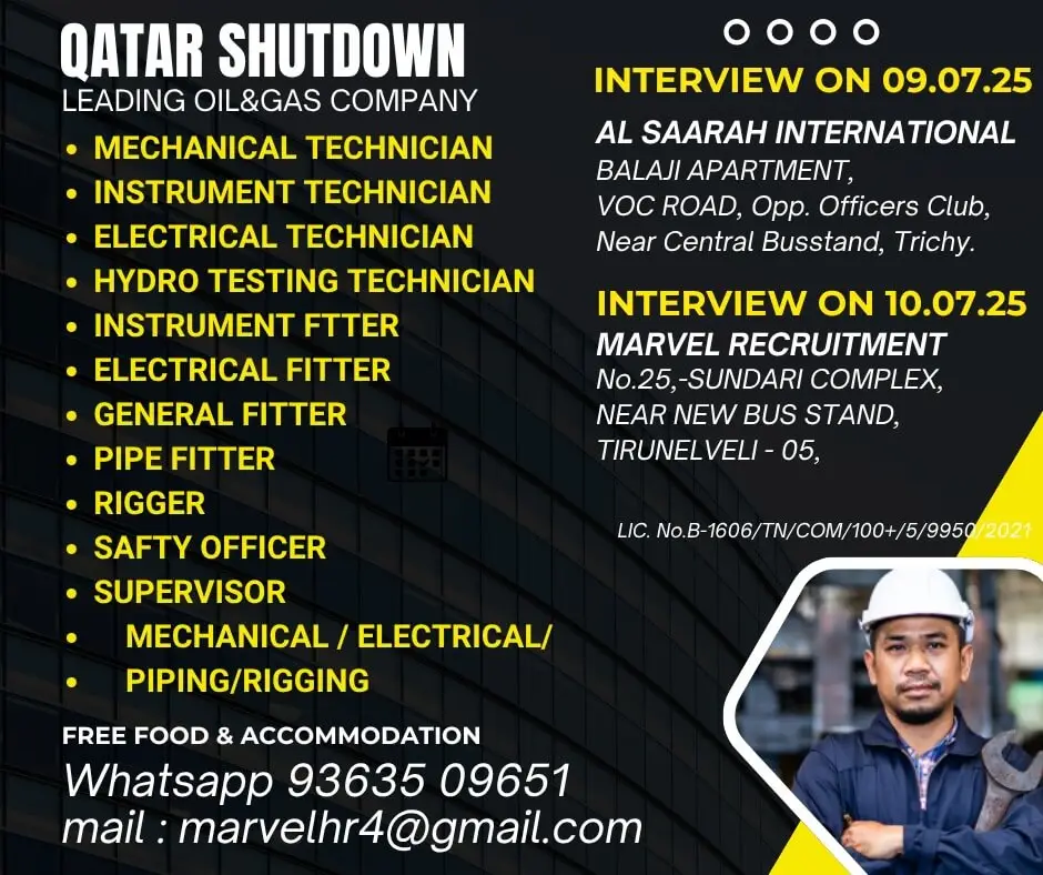 Qatar Shutdown Jobs 2025 – Walk-In Interviews
