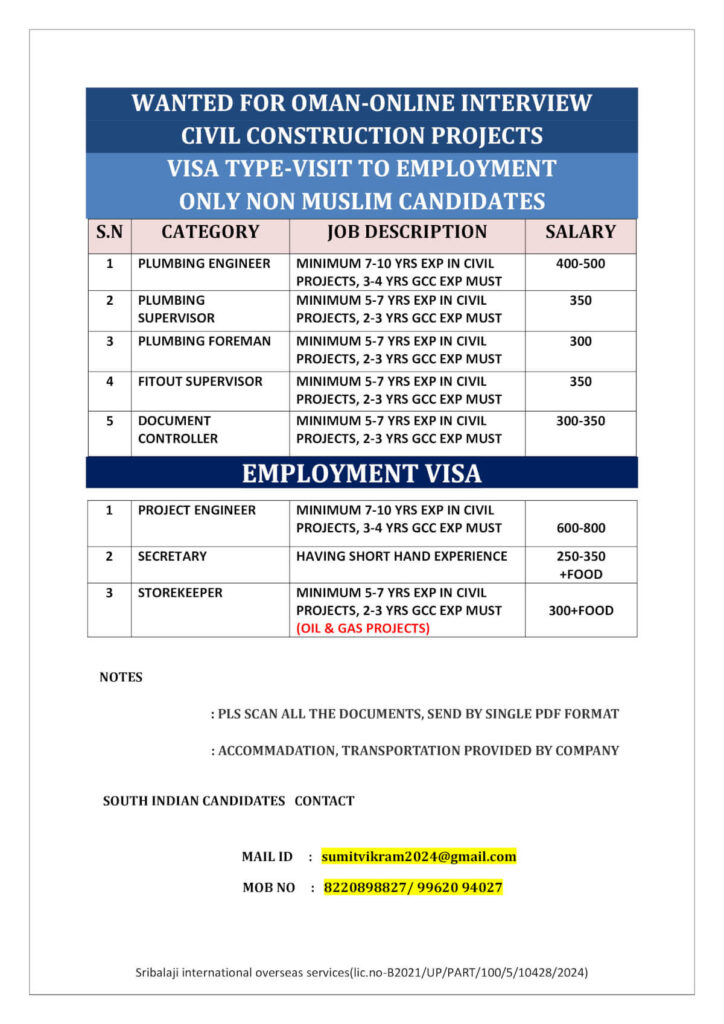 Oman Civil Construction Jobs – Online Interview 1 gulfwalkin job 1 222004