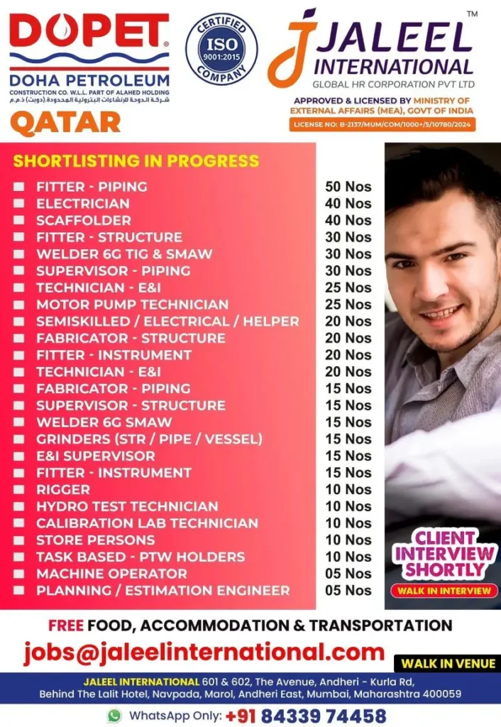 Qatar Job Openings 2025 | Latest Vacancies in Doha