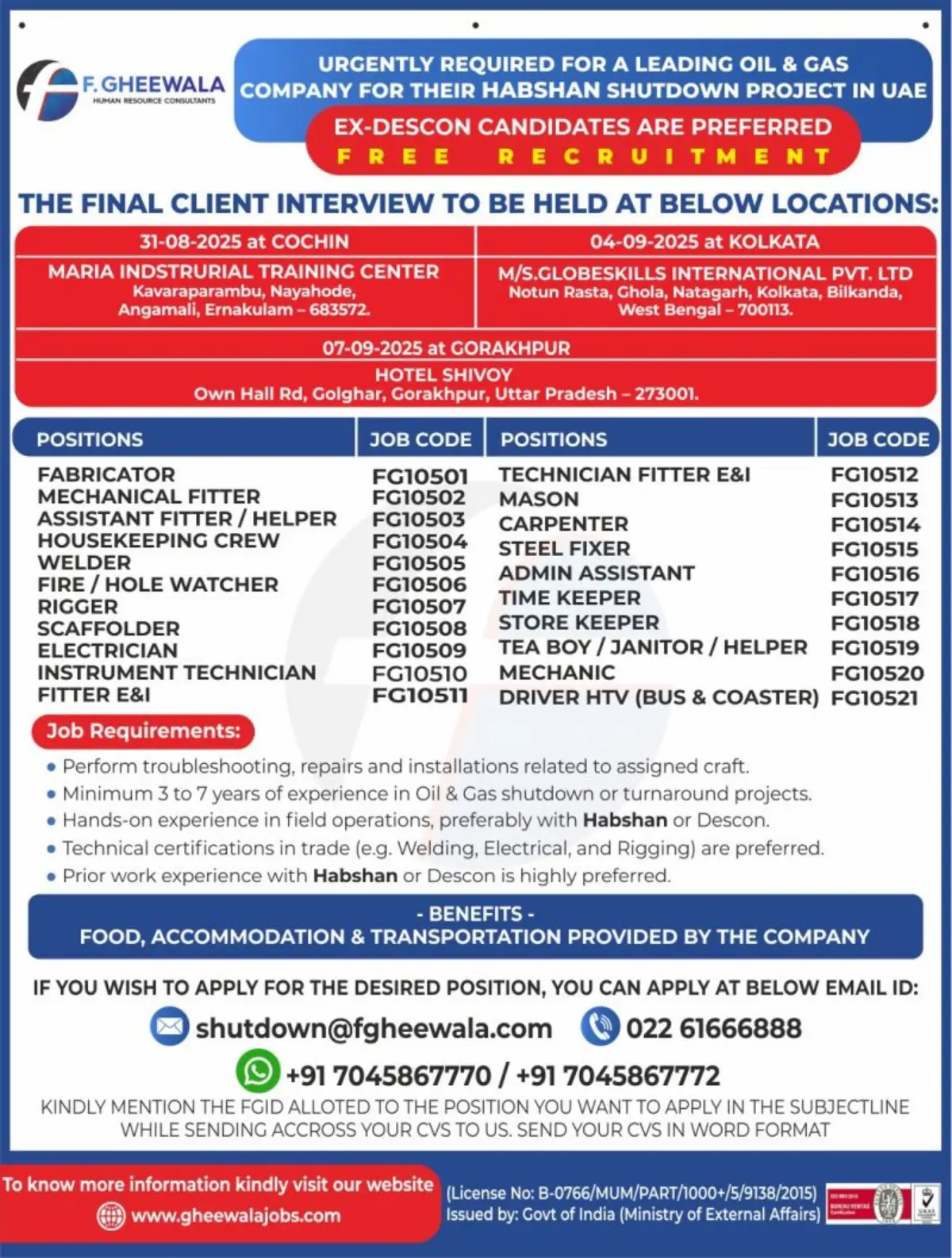 Oil & Gas Jobs UAE – Habshan Shutdown Project | Free Recruitment