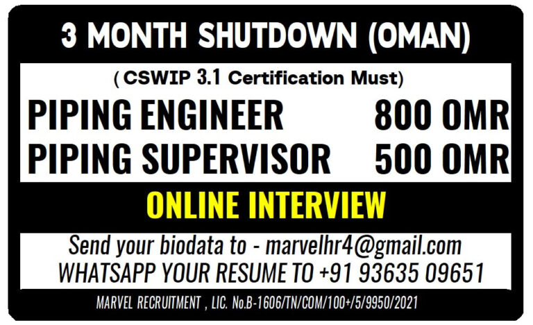 Oman Shutdown Jobs 2025