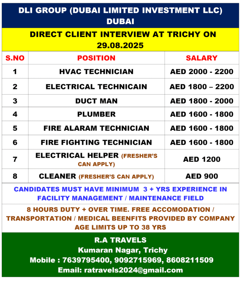 DLI Group Recruits in Trichy for Dubai Positions