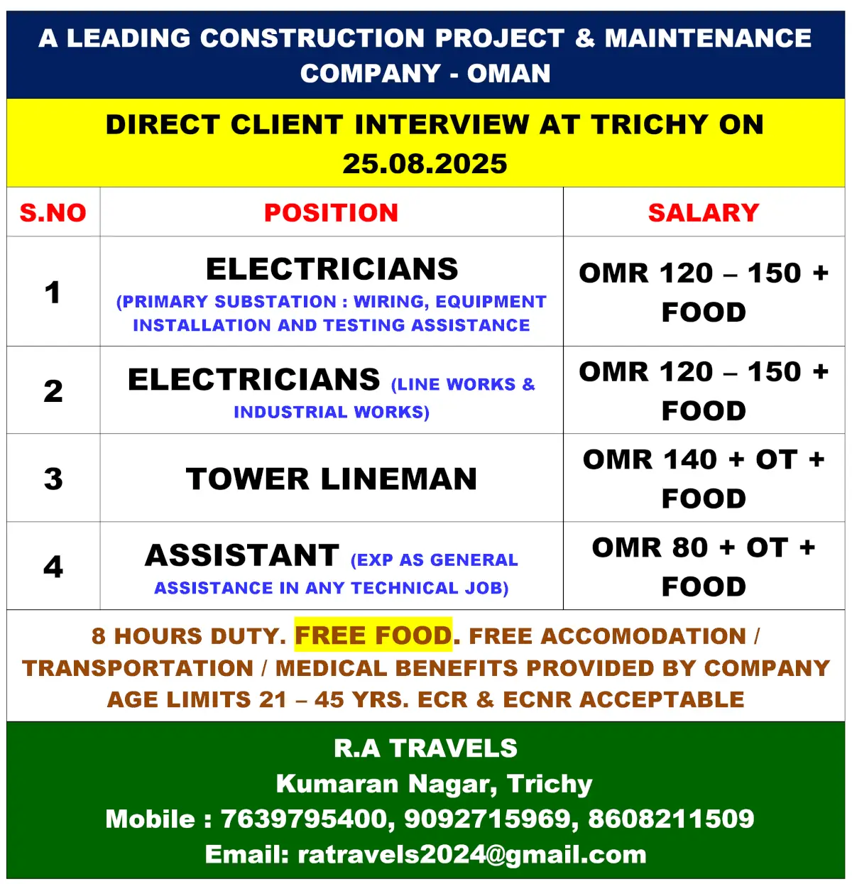 Oman Job Fair in Trichy August 2025