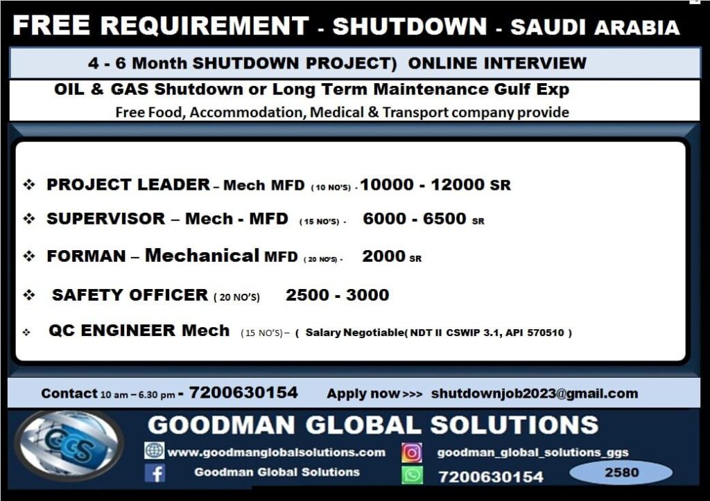 Saudi Arabia Shutdown Jobs