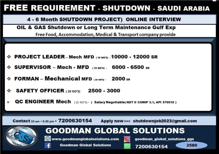 Saudi Arabia Shutdown Jobs
