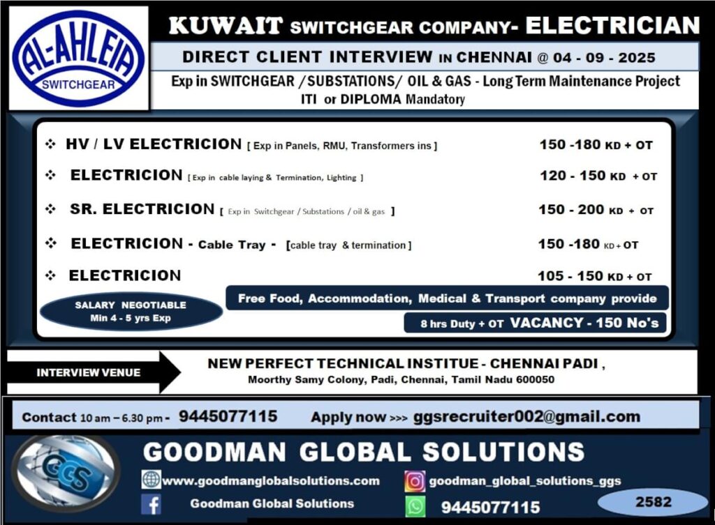 Kuwait Electrician Jobs Interview
