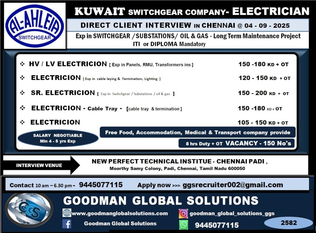 Kuwait Electrician Jobs Interview
