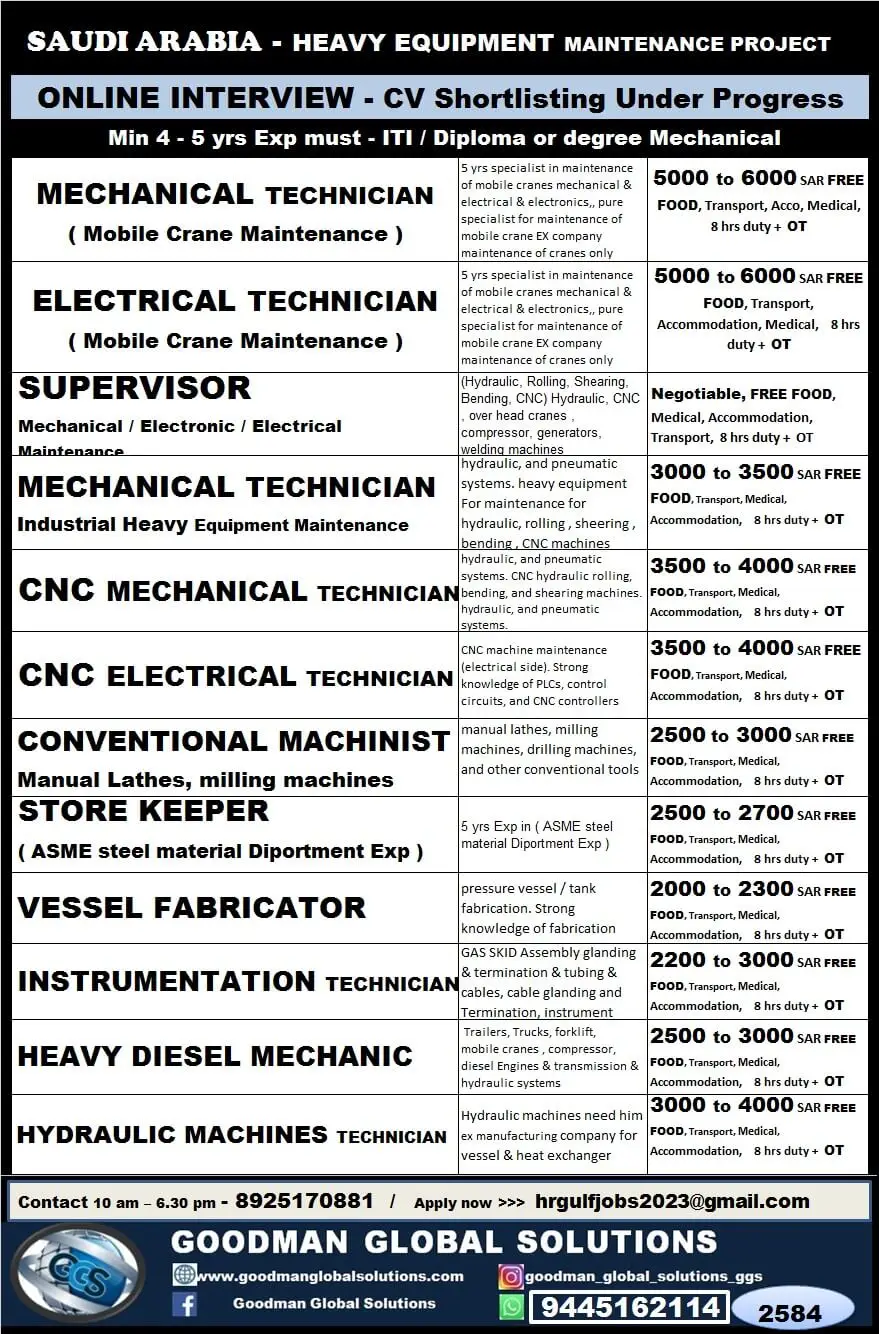 Saudi Arabia Heavy Equipment Jobs