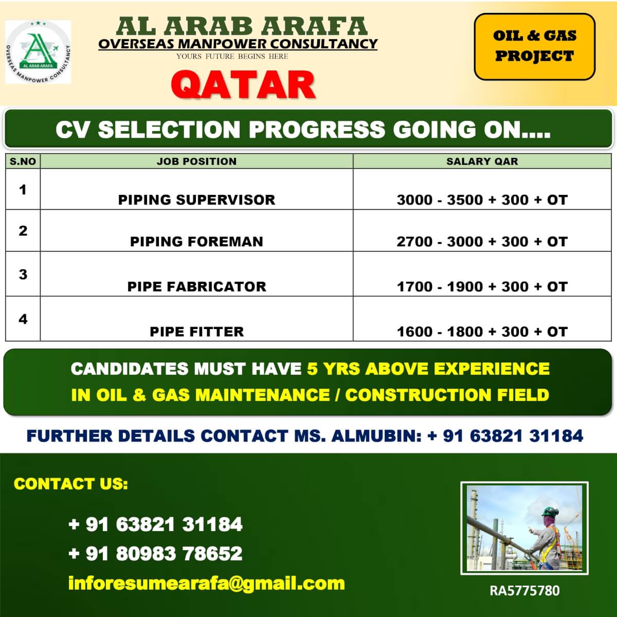 Qatar Oil & Gas Jobs – Apply Now for Piping Supervisor, Foreman & Fabricator Roles