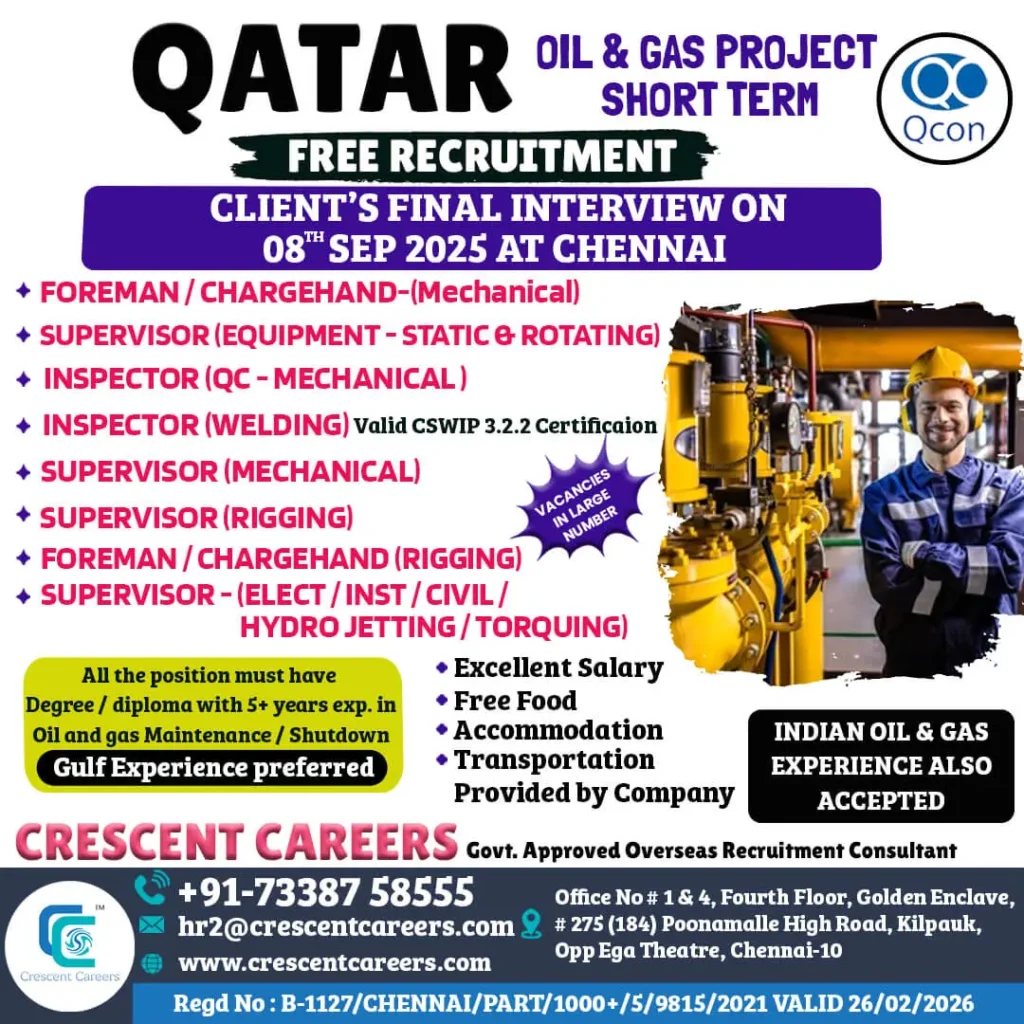 Qatar Oil & Gas Jobs 2025 – Free Recruitment
